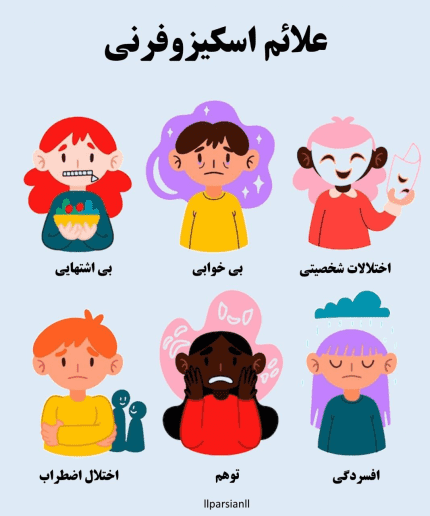 اختلال اسکیزوفرنی